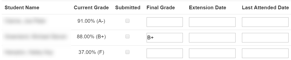 Submit a Single Grade